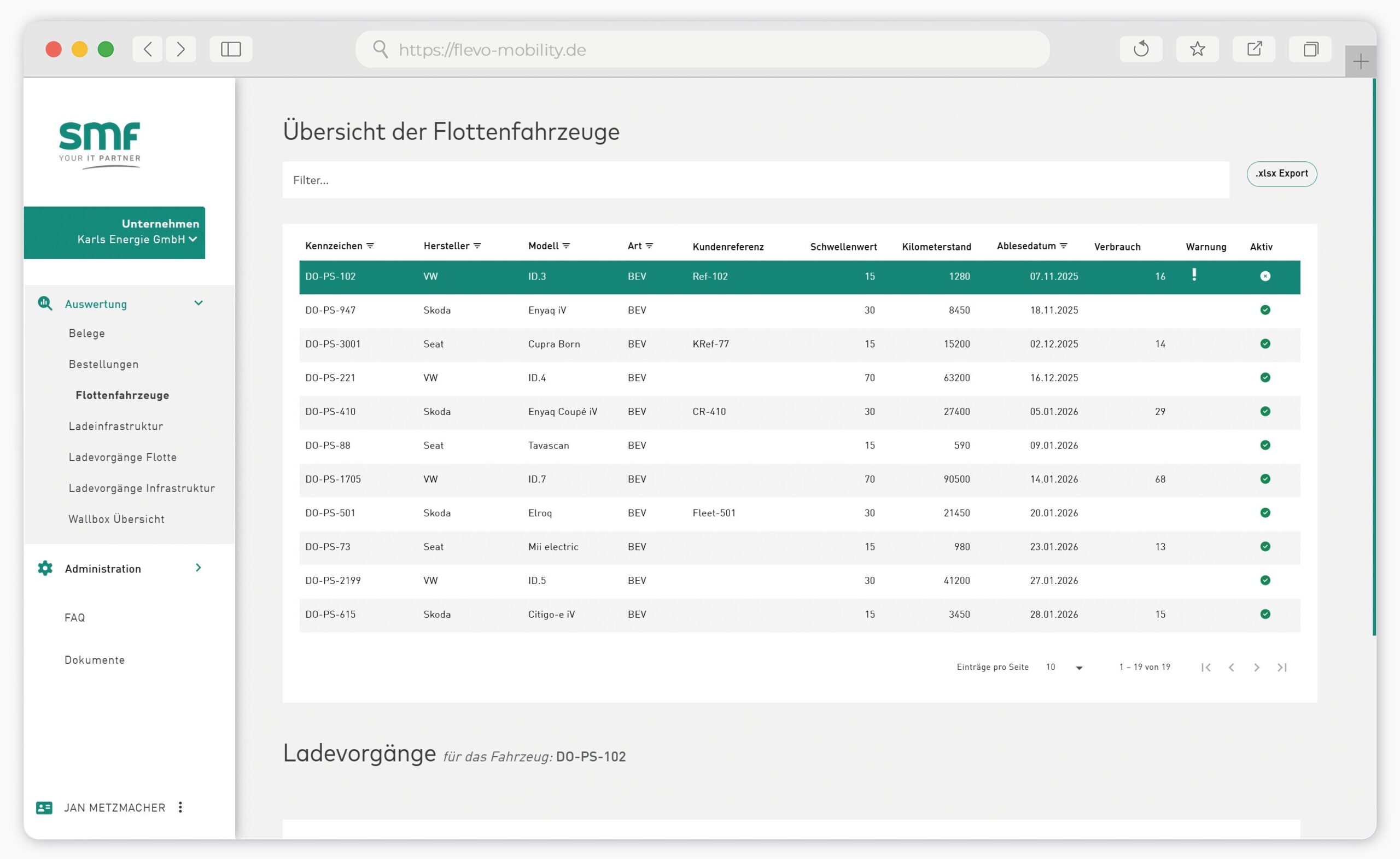 flevo Self-Service-Portal Flottenfahrzeuge