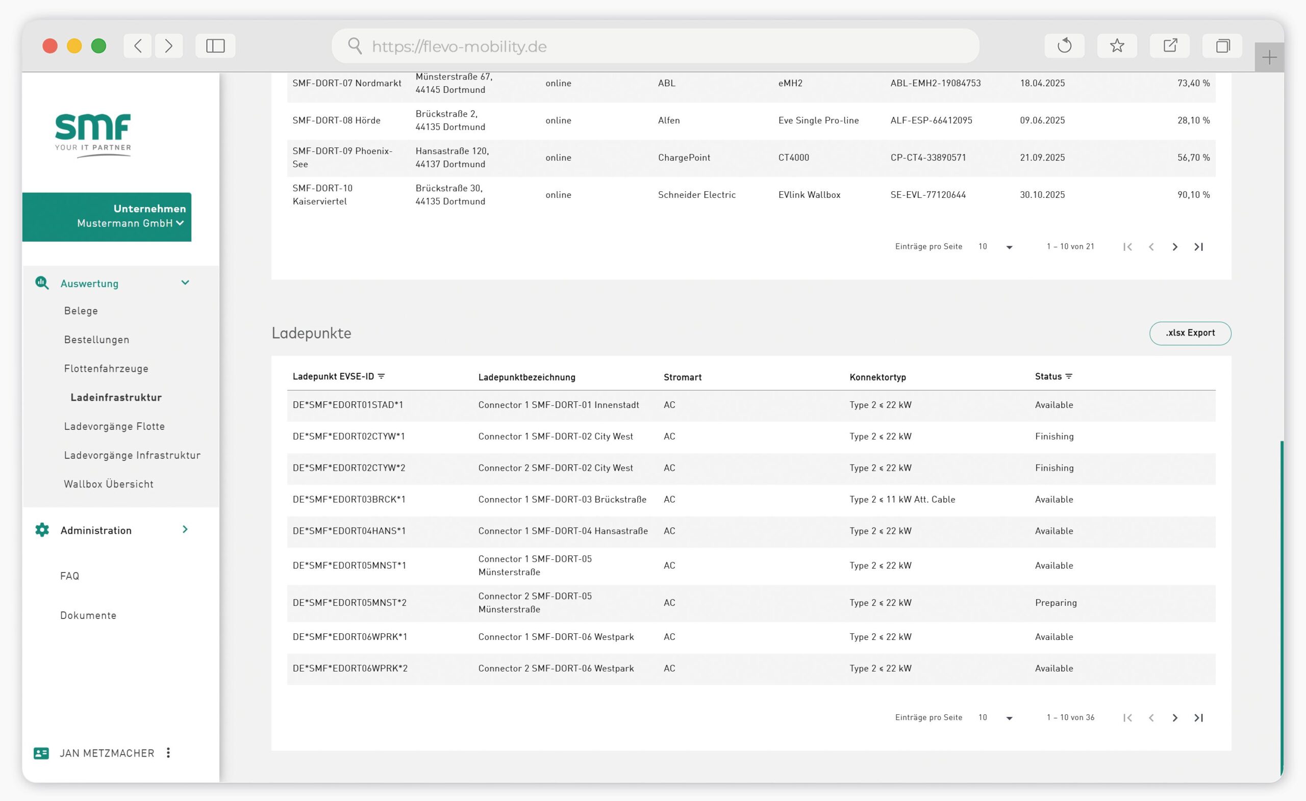 flevo Self-Service-Portal Ladepunkte